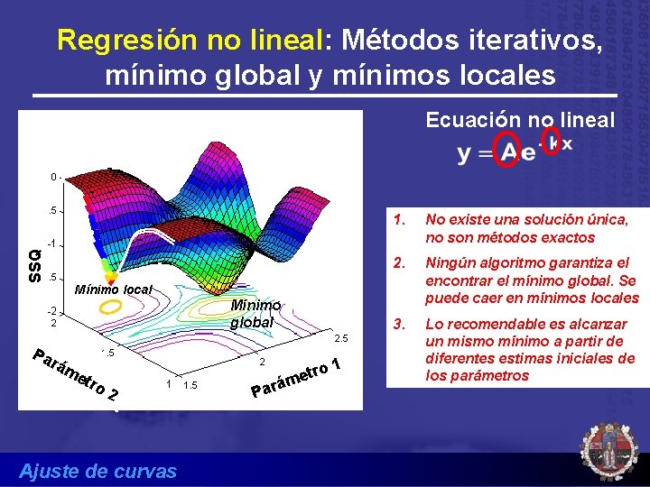 Regresión no lineal: Métodos iterativos, mínimo global y mínimos locales SSQ Ecuación no lineal