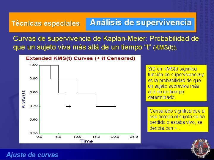 Técnicas especiales Análisis de supervivencia Curvas de supervivencia de Kaplan-Meier: Probabilidad de que un