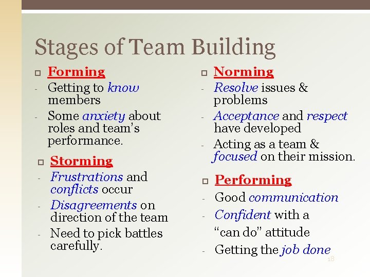 Stages of Team Building - - Forming Getting to know members Some anxiety about