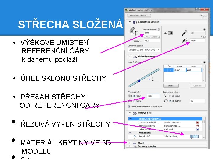 STŘECHA SLOŽENÁ • VÝŠKOVÉ UMÍSTĚNÍ REFERENČNÍ ČÁRY k danému podlaží • ÚHEL SKLONU STŘECHY