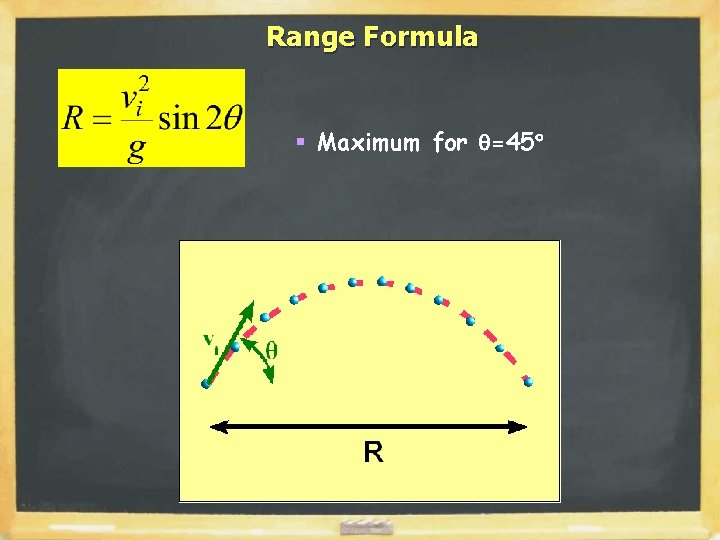 Range Formula § Maximum for q=45 