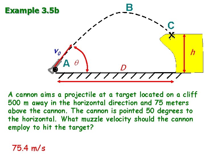 Example 3. 5 b v 0 q h D A cannon aims a projectile