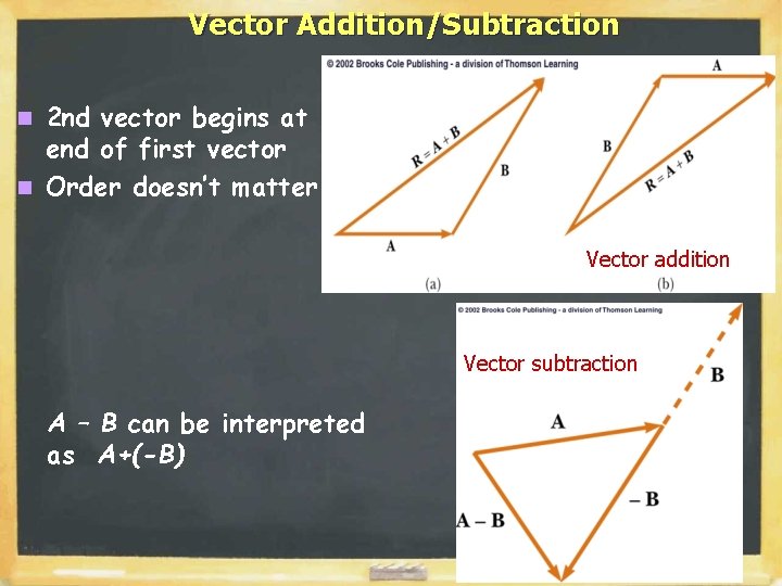 Vector Addition/Subtraction 2 nd vector begins at end of first vector n Order doesn’t