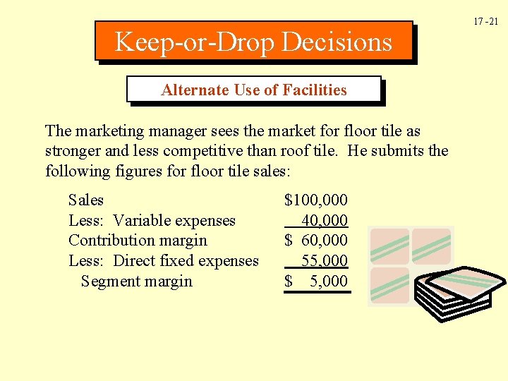 Keep-or-Drop Decisions Alternate Use of Facilities The marketing manager sees the market for floor