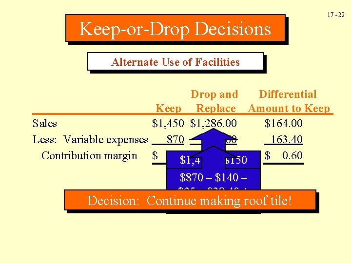 Keep-or-Drop Decisions 17 -22 Alternate Use of Facilities Drop and Differential Keep Replace Amount