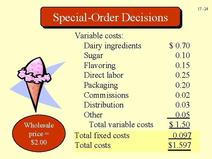 Special-Order Decisions Wholesale price = $2. 00 Variable costs: Dairy ingredients Sugar Flavoring Direct