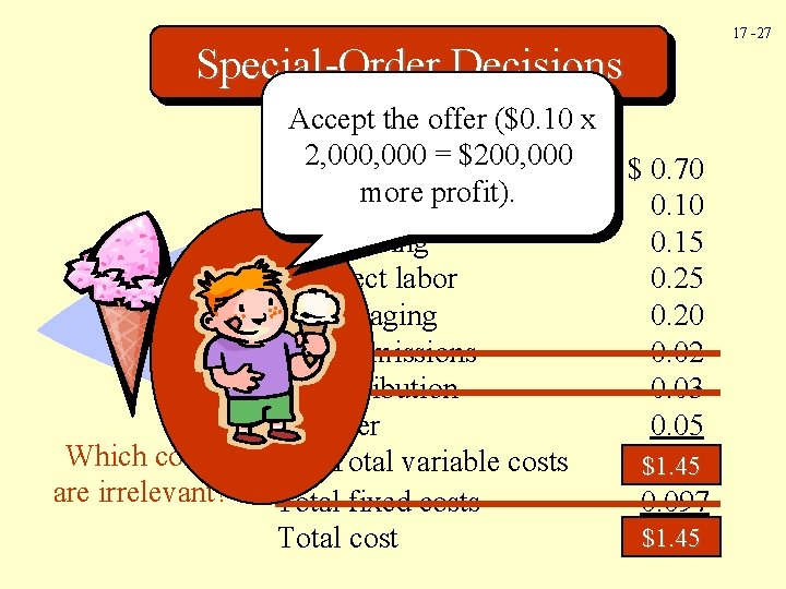Special-Order Decisions Which costs are irrelevant? Accept the offer ($0. 10 x Variable costs: