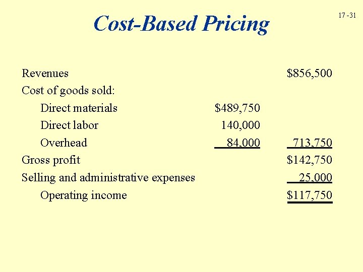 Cost-Based Pricing Revenues Cost of goods sold: Direct materials Direct labor Overhead Gross profit
