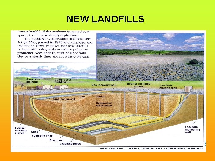 NEW LANDFILLS 