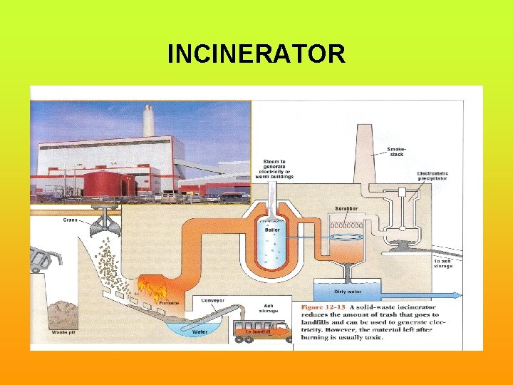 INCINERATOR 