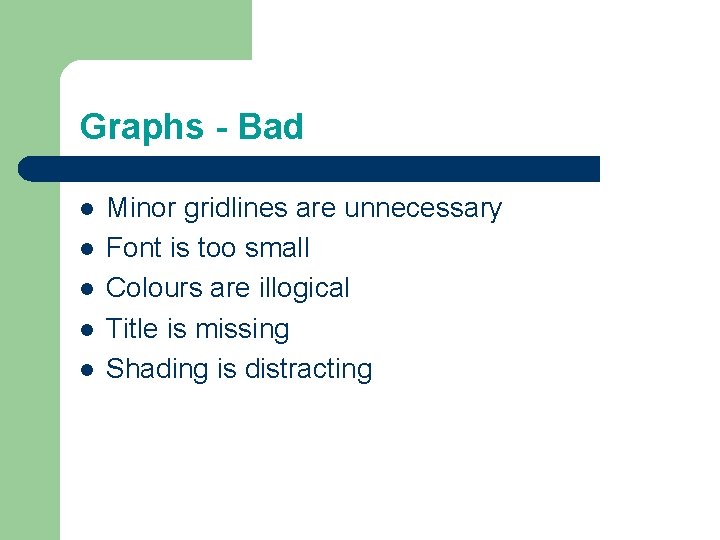 Graphs - Bad l l l Minor gridlines are unnecessary Font is too small Graphs - Bad l l l Minor gridlines are unnecessary Font is too small