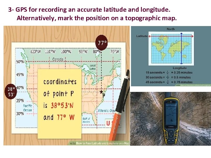 3 - GPS for recording an accurate latitude and longitude. Alternatively, mark the position