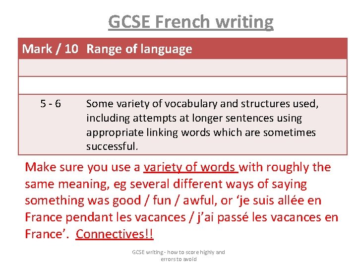 GCSE French writing Mark / 10 Range of language 5 -6 Some variety of