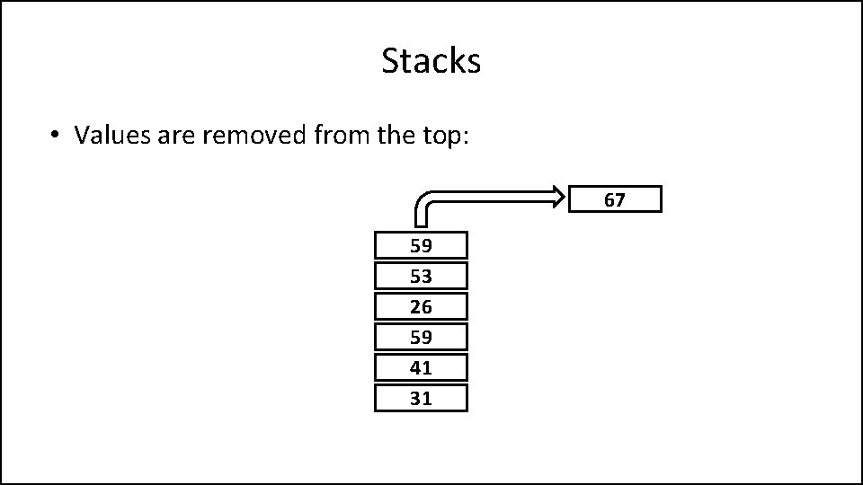 Stacks • Values are removed from the top: 67 59 53 26 59 41