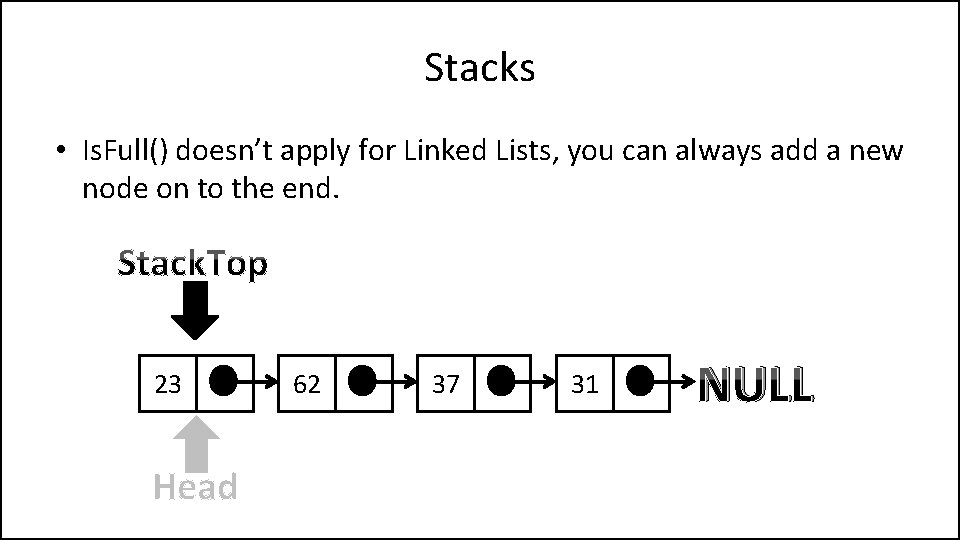 Stacks • Is. Full() doesn’t apply for Linked Lists, you can always add a