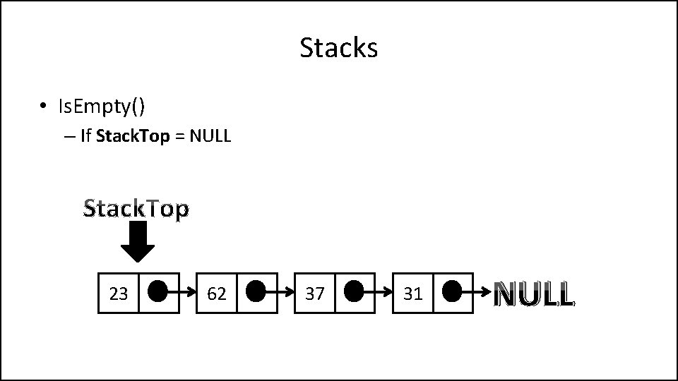 Stacks • Is. Empty() – If Stack. Top = NULL 23 62 37 31