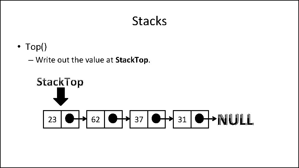Stacks • Top() – Write out the value at Stack. Top. 23 62 37