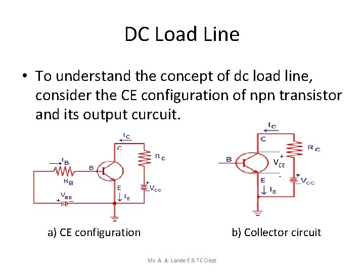 DC Load Line • To understand the concept of dc load line, consider the