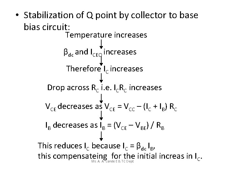  • Stabilization of Q point by collector to base bias circuit: Temperature increases