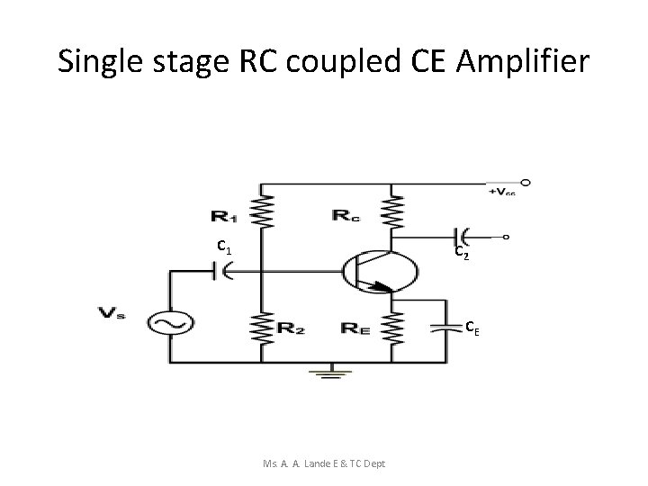 Single stage RC coupled CE Amplifier C 1 C 2 CE Ms. A. A.