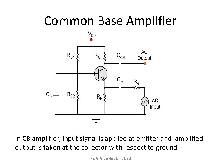 Common Base Amplifier In CB amplifier, input signal is applied at emitter and amplified