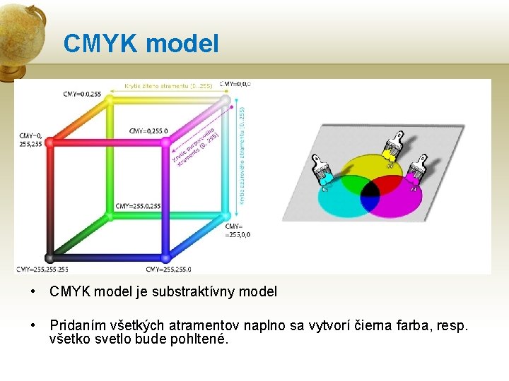 CMYK model • CMYK model je substraktívny model • Pridaním všetkých atramentov naplno sa