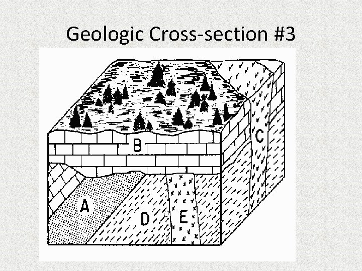 Geologic Cross-section #3 