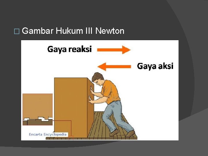 � Gambar Hukum III Newton 