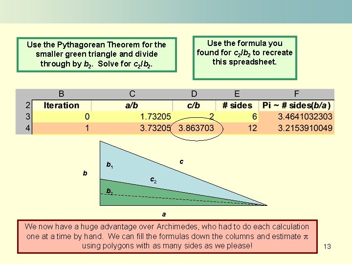 Use the formula you found for c 2/b 2 to recreate this spreadsheet. Use