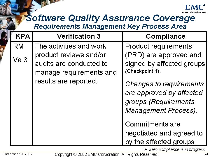 Software Quality Assurance Coverage Requirements Management Key Process Area KPA Verification 3 Compliance RM Software Quality Assurance Coverage Requirements Management Key Process Area KPA Verification 3 Compliance RM
