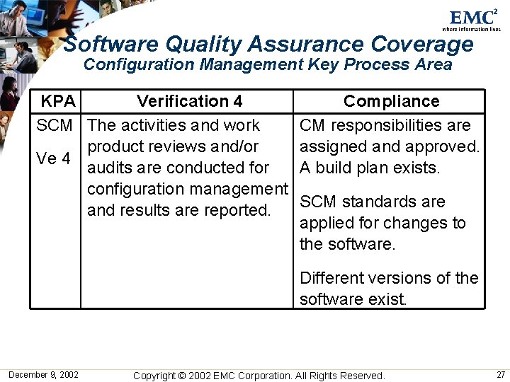 Software Quality Assurance Coverage Configuration Management Key Process Area KPA Verification 4 SCM The Software Quality Assurance Coverage Configuration Management Key Process Area KPA Verification 4 SCM The