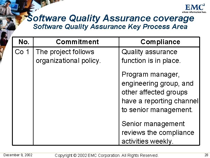 Software Quality Assurance coverage Software Quality Assurance Key Process Area No. Commitment Co 1 Software Quality Assurance coverage Software Quality Assurance Key Process Area No. Commitment Co 1