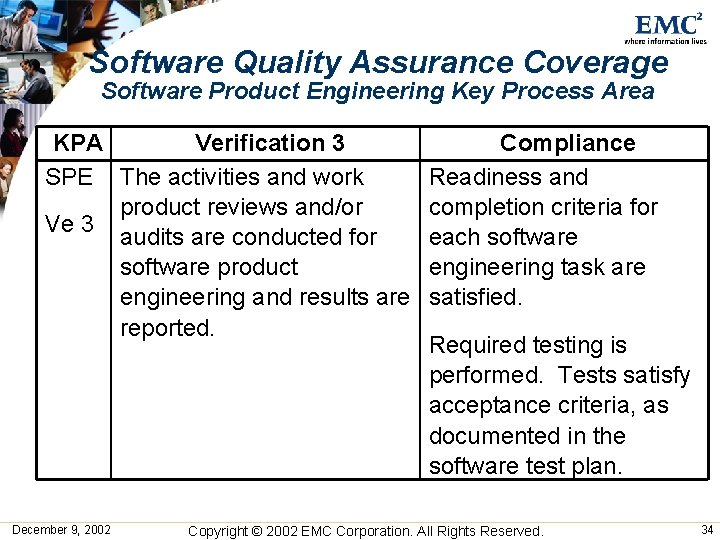 Software Quality Assurance Coverage Software Product Engineering Key Process Area KPA Verification 3 SPE Software Quality Assurance Coverage Software Product Engineering Key Process Area KPA Verification 3 SPE