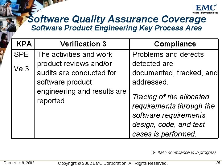 Software Quality Assurance Coverage Software Product Engineering Key Process Area KPA Verification 3 SPE Software Quality Assurance Coverage Software Product Engineering Key Process Area KPA Verification 3 SPE
