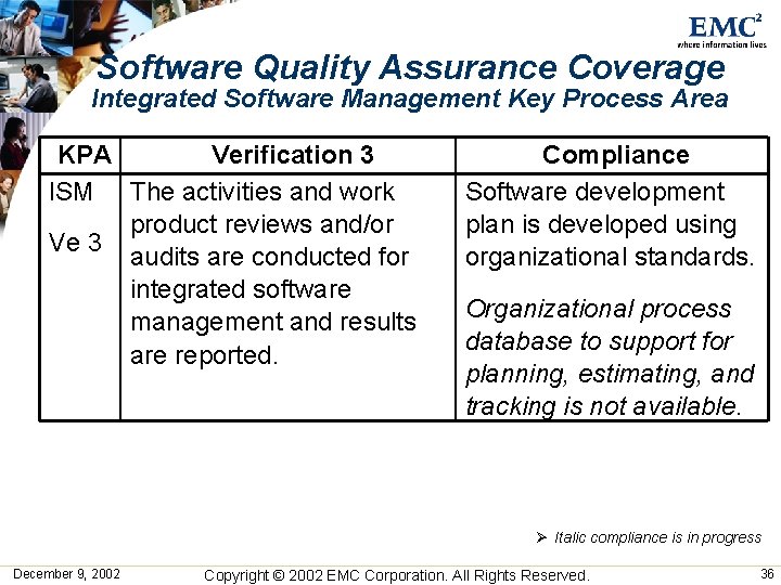 Software Quality Assurance Coverage Integrated Software Management Key Process Area KPA Verification 3 ISM Software Quality Assurance Coverage Integrated Software Management Key Process Area KPA Verification 3 ISM