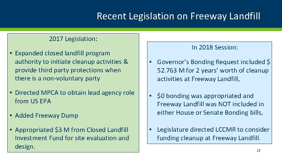 Recent Legislation on Freeway Landfill 2017 Legislation: • Expanded closed landfill program authority to Recent Legislation on Freeway Landfill 2017 Legislation: • Expanded closed landfill program authority to
