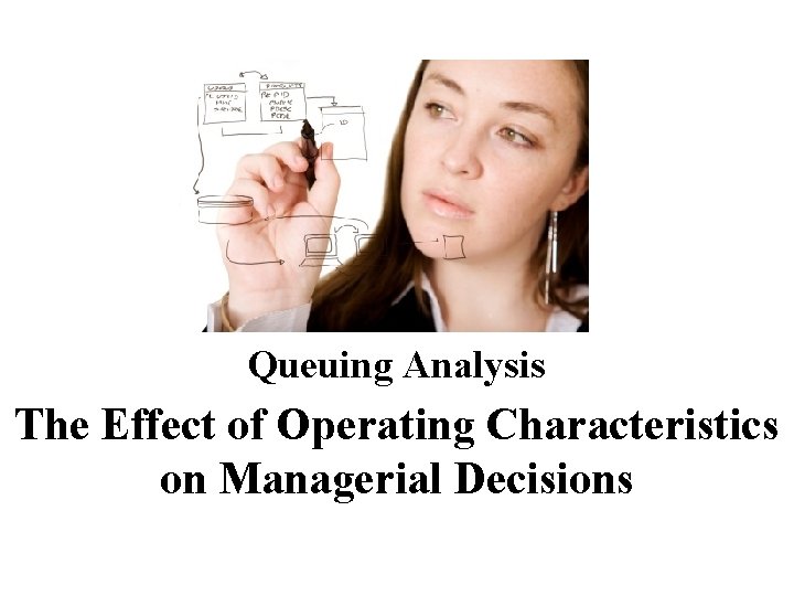 Queuing Analysis The Effect of Operating Characteristics on Managerial Decisions 