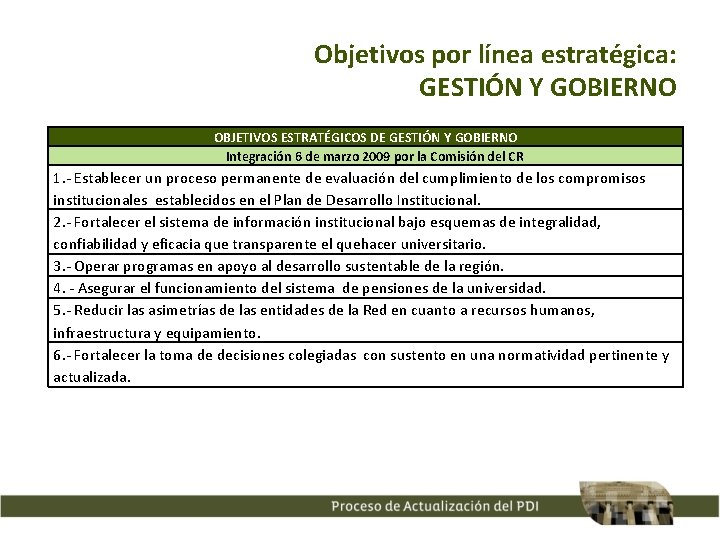 Objetivos por línea estratégica: GESTIÓN Y GOBIERNO OBJETIVOS ESTRATÉGICOS DE GESTIÓN Y GOBIERNO Integración