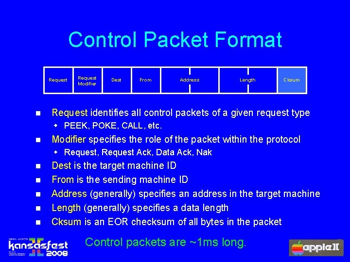 Control Packet Format Request n Request Modifier Dest From Address Length Cksum Request identifies