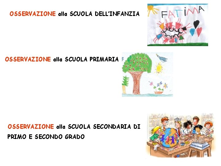 OSSERVAZIONE alla SCUOLA DELL’INFANZIA OSSERVAZIONE alla SCUOLA PRIMARIA OSSERVAZIONE alla SCUOLA SECONDARIA DI PRIMO