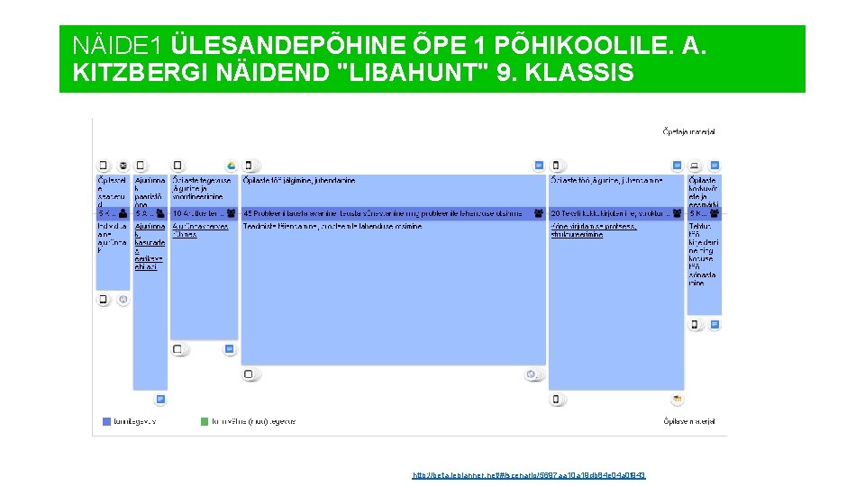 NÄIDE 1 ÜLESANDEPÕHINE ÕPE 1 PÕHIKOOLILE. A. KITZBERGI NÄIDEND "LIBAHUNT" 9. KLASSIS http: //beta.