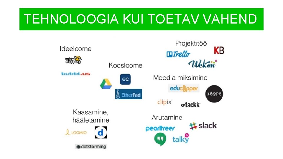 TEHNOLOOGIA KUI TOETAV VAHEND 
