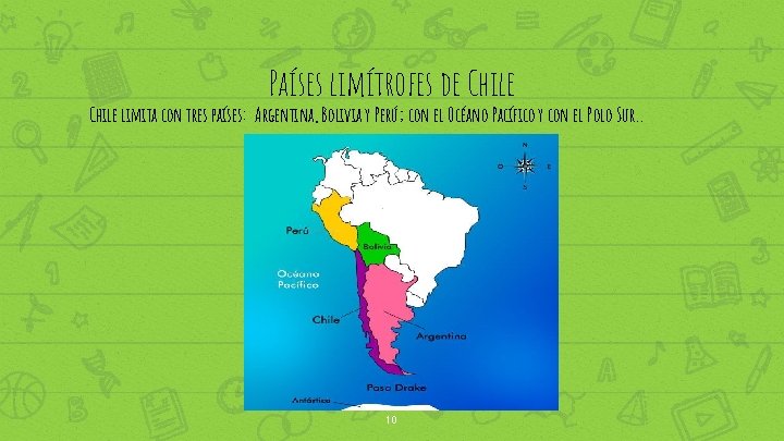 Países limítrofes de Chile limita con tres países: Argentina, Bolivia y Perú; con el