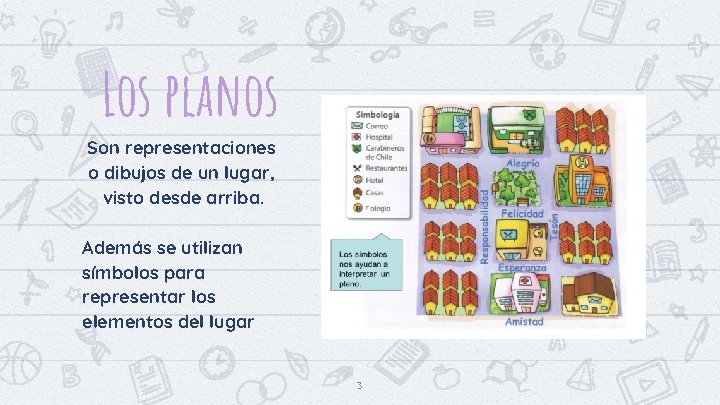 Los planos Son representaciones o dibujos de un lugar, visto desde arriba. Además se