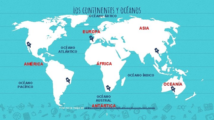 Los continentes y océanos OCÉANO ÁRTICO ASIA EUROPA OCÉANO ATLÁNTICO AMÉRICA ÁFRICA OCÉANO ÍNDICO