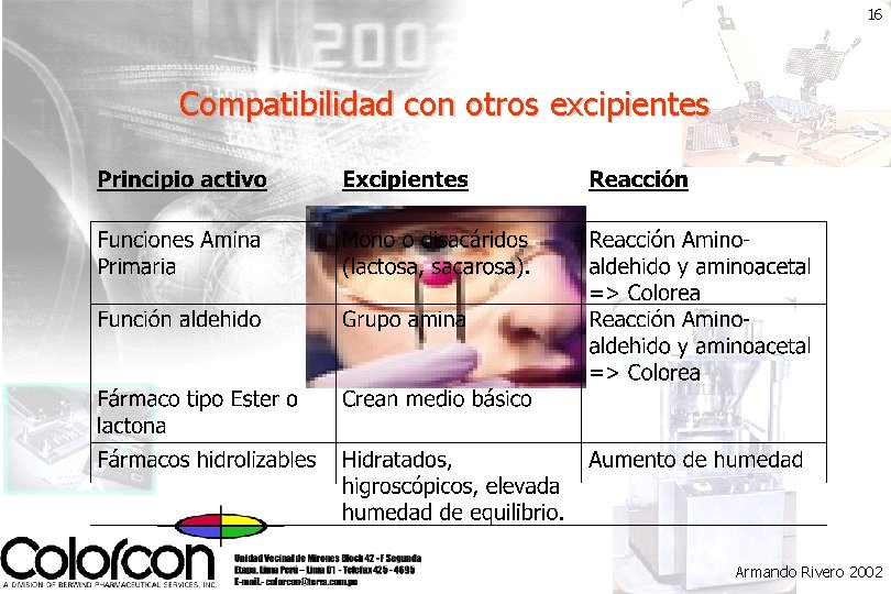 16 Compatibilidad con otros excipientes Armando Rivero 2002 