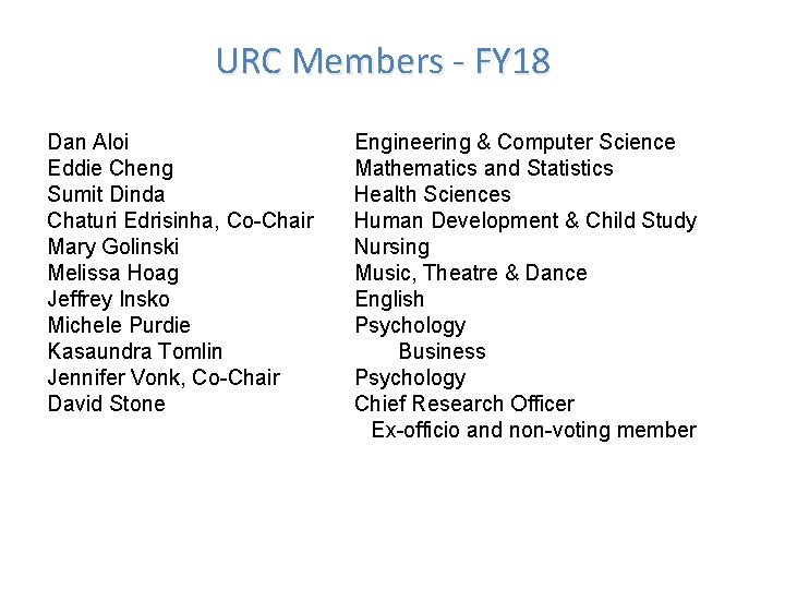 URC Members - FY 18 Dan Aloi Eddie Cheng Sumit Dinda Chaturi Edrisinha, Co-Chair