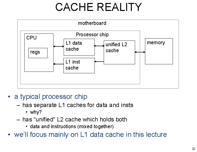 CACHE REALITY motherboard CPU regs Processor chip L 1 data cache unified L 2