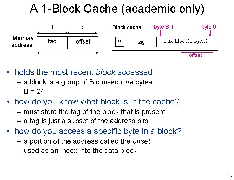 A 1 -Block Cache (academic only) Memory address: t b tag offset Block cache