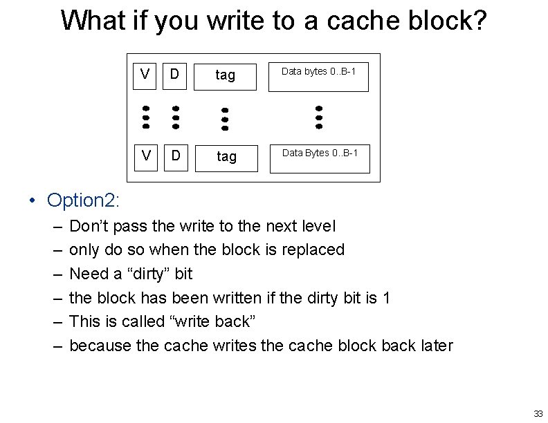 What if you write to a cache block? V D tag Data bytes 0.